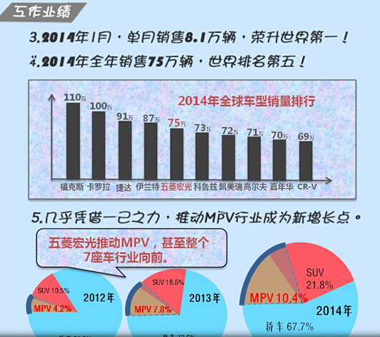 资讯列表详情(资讯详情在哪里)